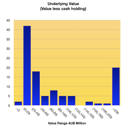 Stacks Image 5421
